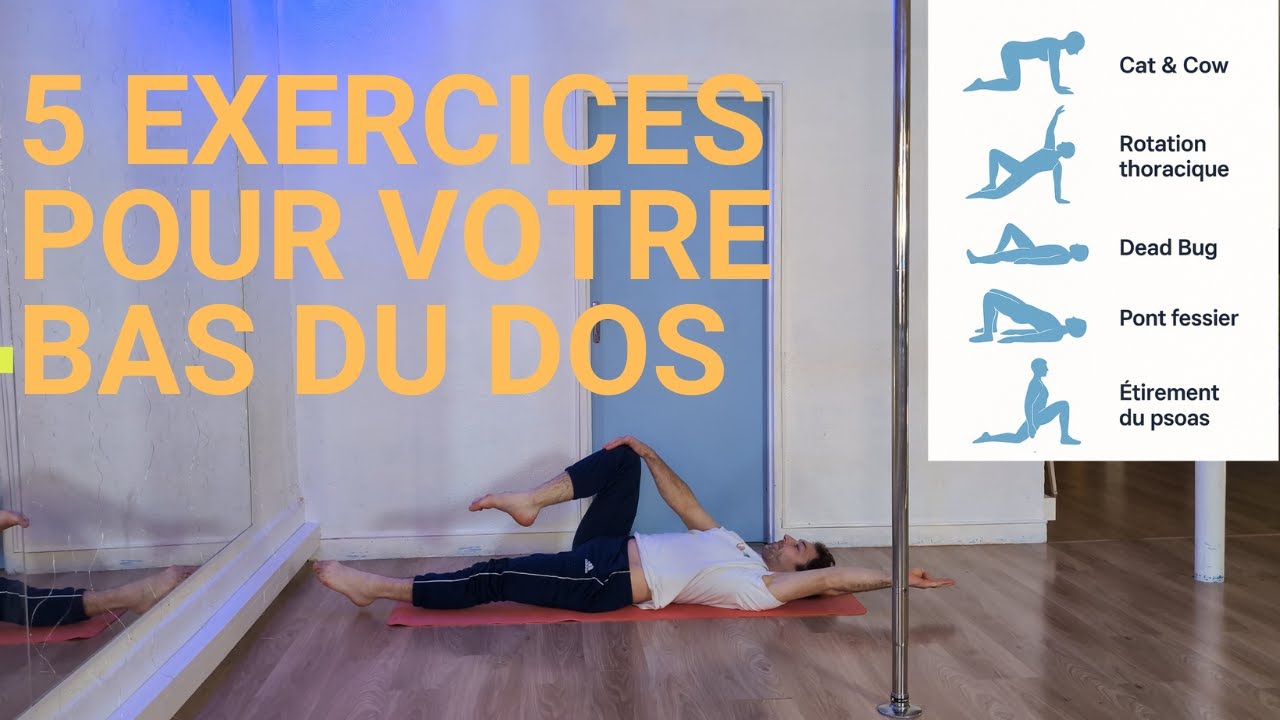 Blessures du Dos en Pole Dance : Prévention et Exercices Correctifs