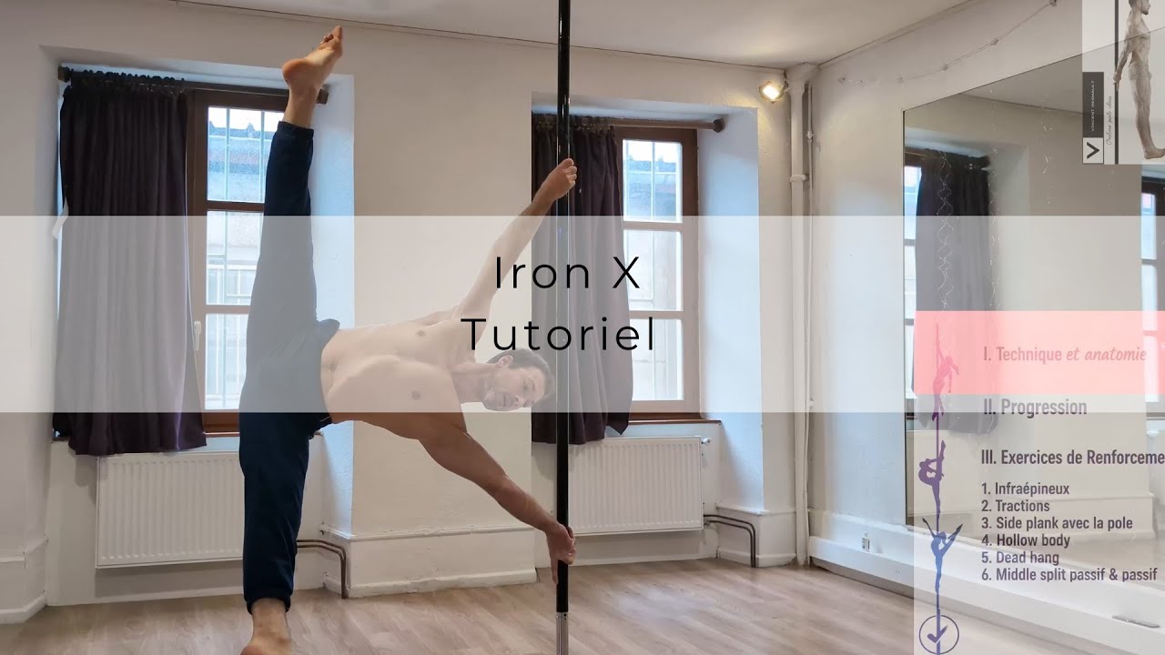 Iron X : Le Guide Complet pour Maîtriser cette Figure Emblématique